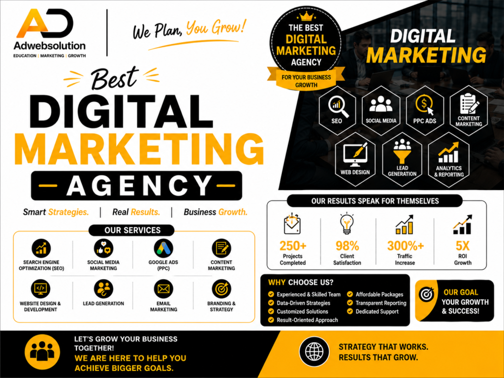 best digital marketing agency